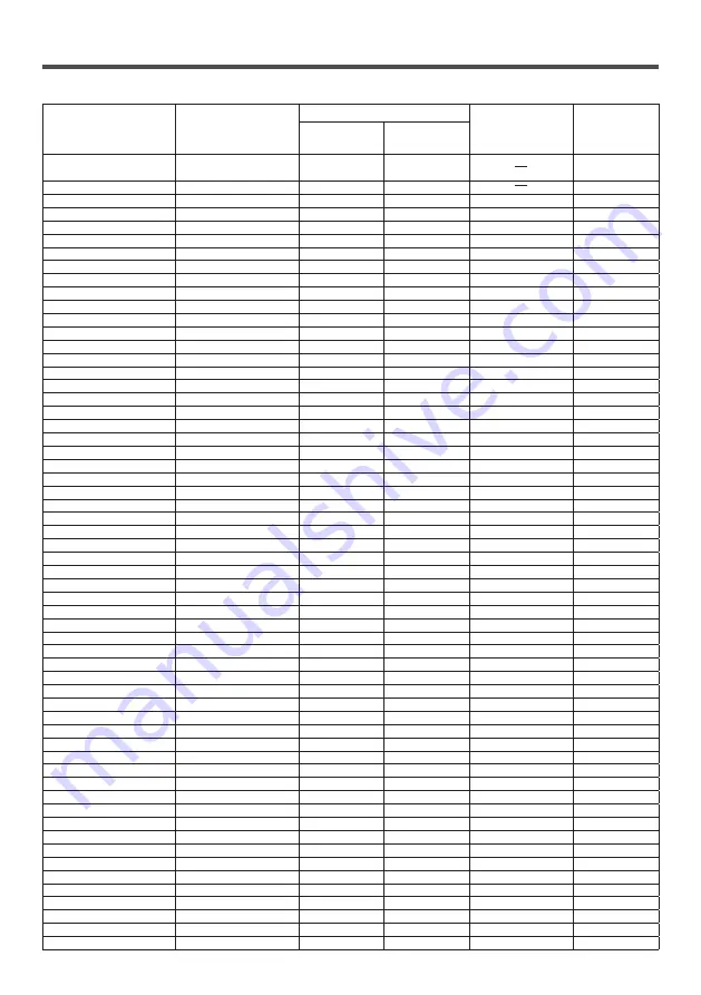 Panasonic TH-70SF2HU Operating Instructions (Functional Manual) Download Page 122