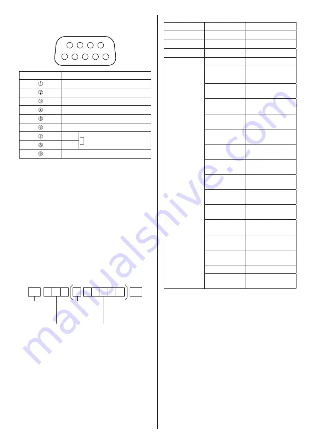 Panasonic TH-84LQ70LU Operating Instructions Manual Download Page 21