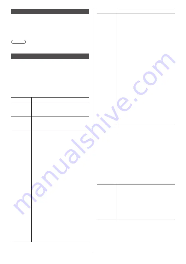 Panasonic TH-84LQ70LU Operating Instructions Manual Download Page 66