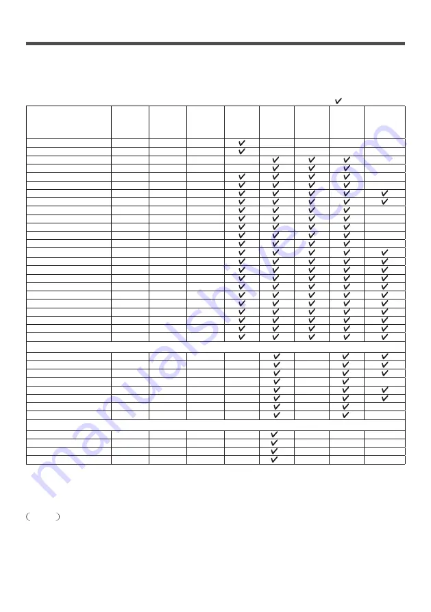 Panasonic TH-84LQ70LU Operating Instructions Manual Download Page 77