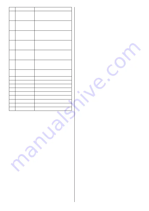 Panasonic TH-84LQ70U Operating Instructions Manual Download Page 73