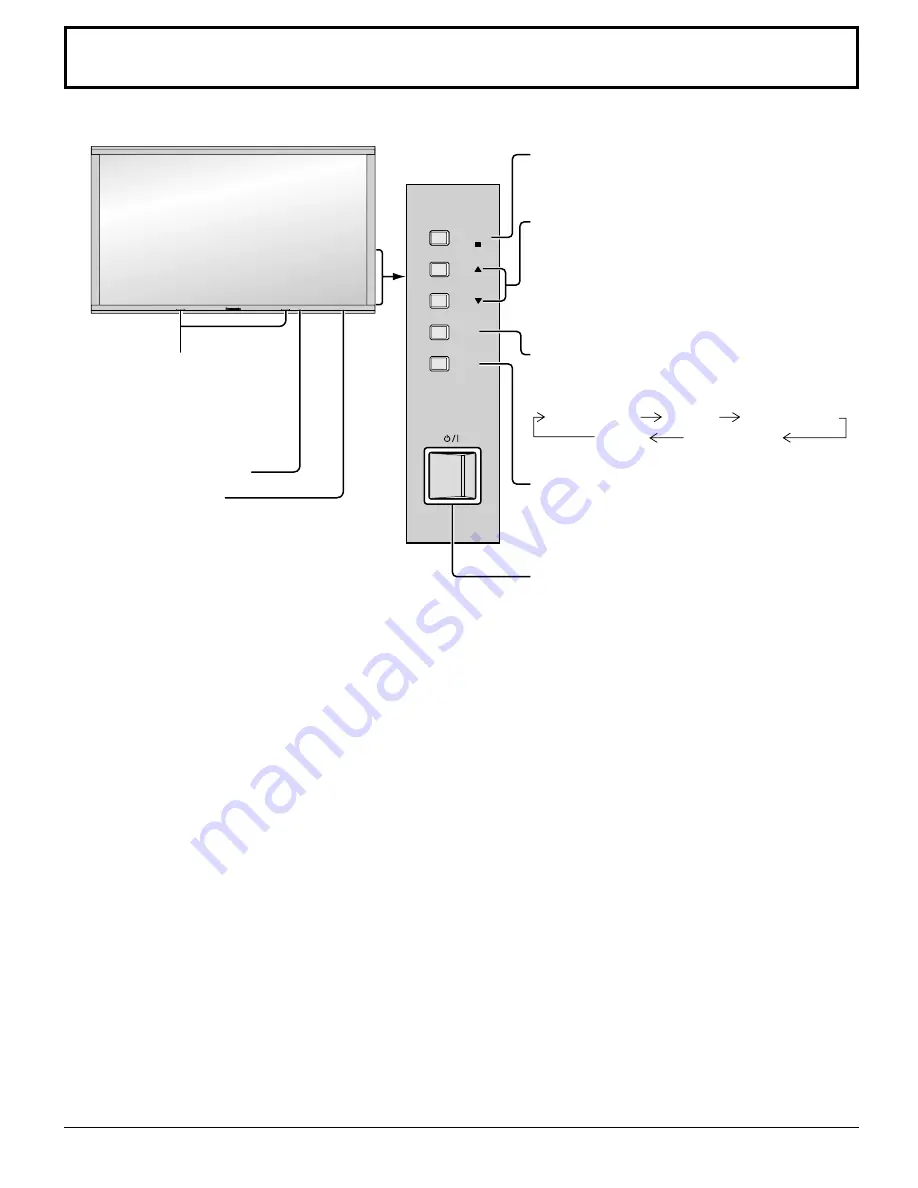 Panasonic TH-85VX200U Скачать руководство пользователя страница 20