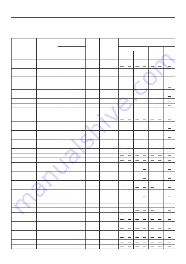 Panasonic TH-86SQ1W Operating Instructions Manual Download Page 128