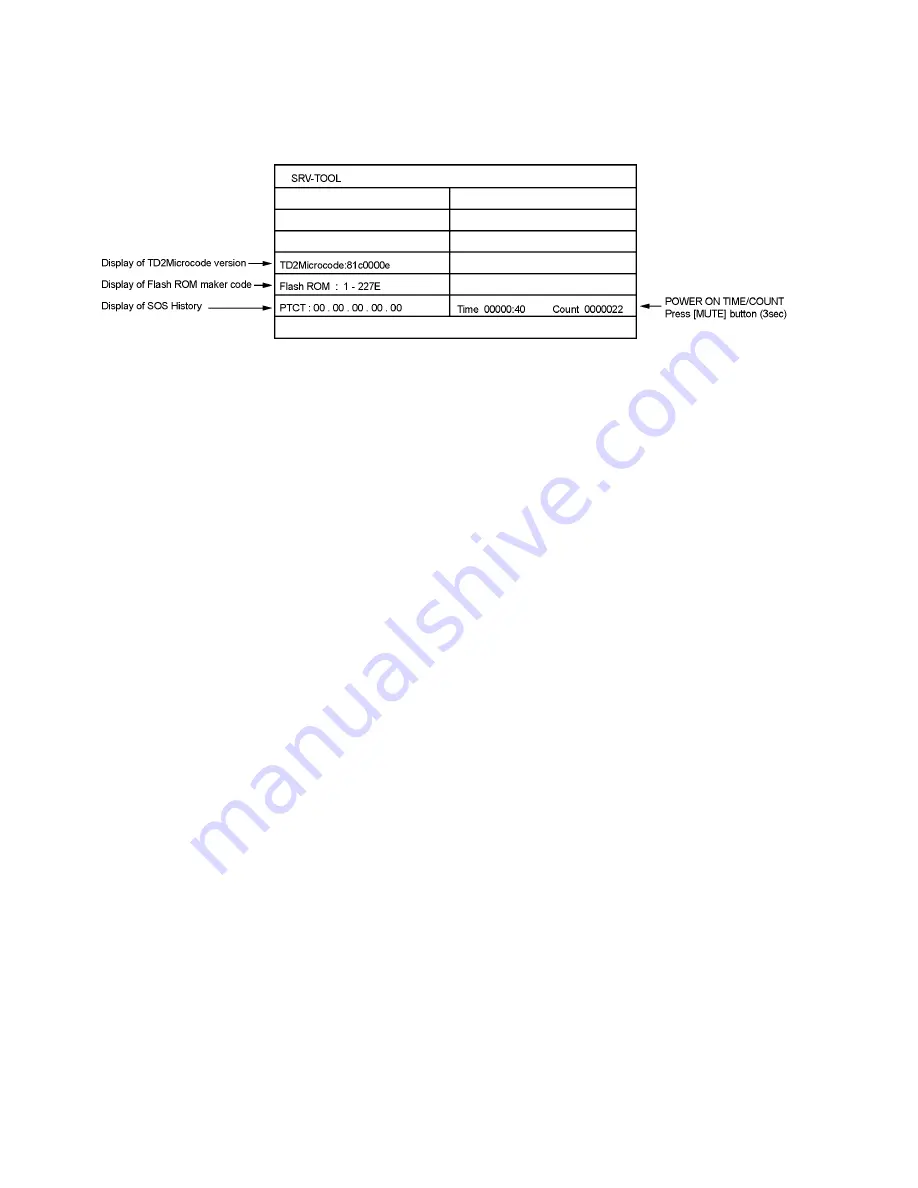 Panasonic TH-C50HD18 Service Manual Download Page 10