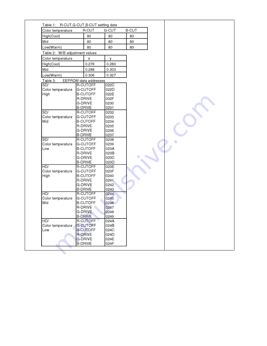 Panasonic TH-C50HD18 Service Manual Download Page 26