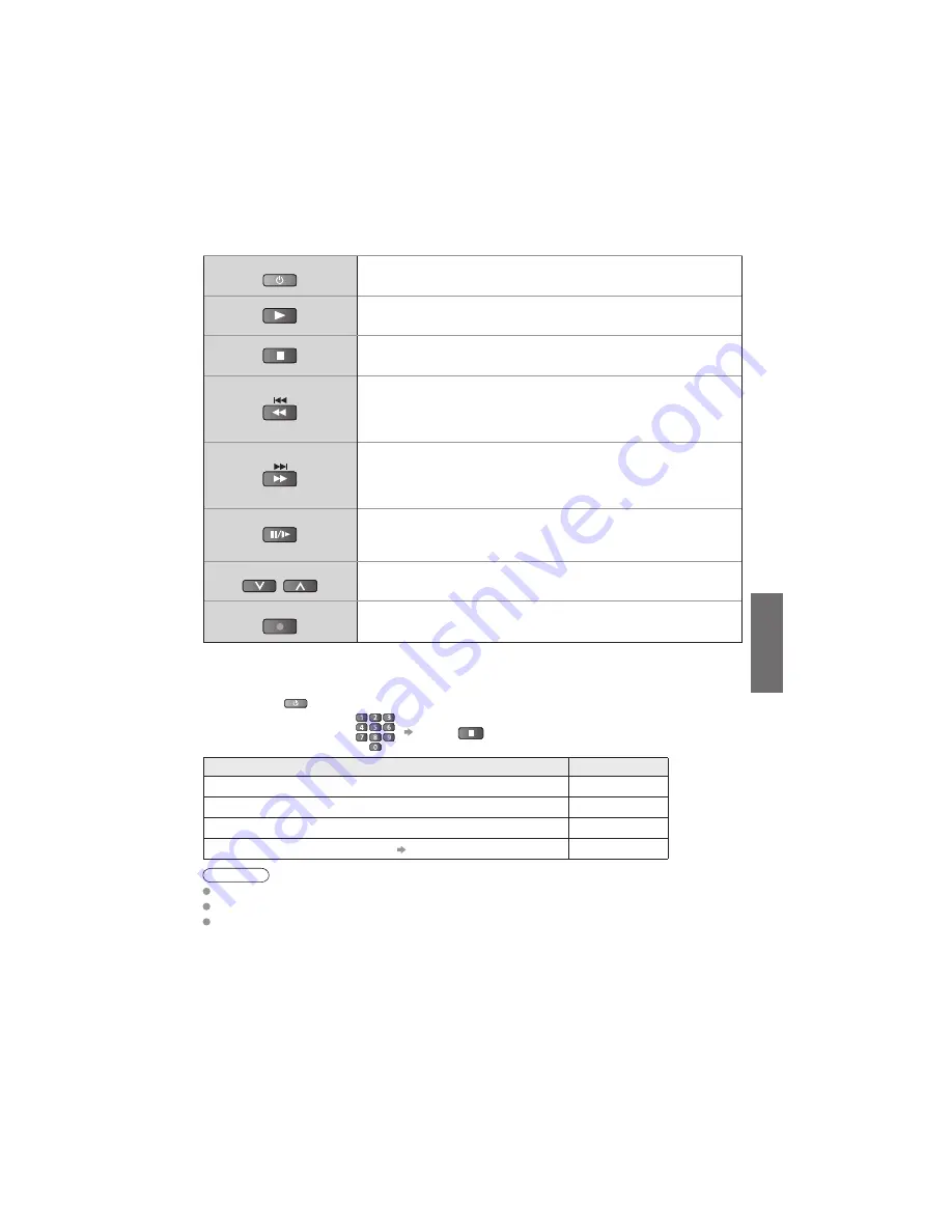 Panasonic TH-L19X10AP Operating Instructions Manual Download Page 21