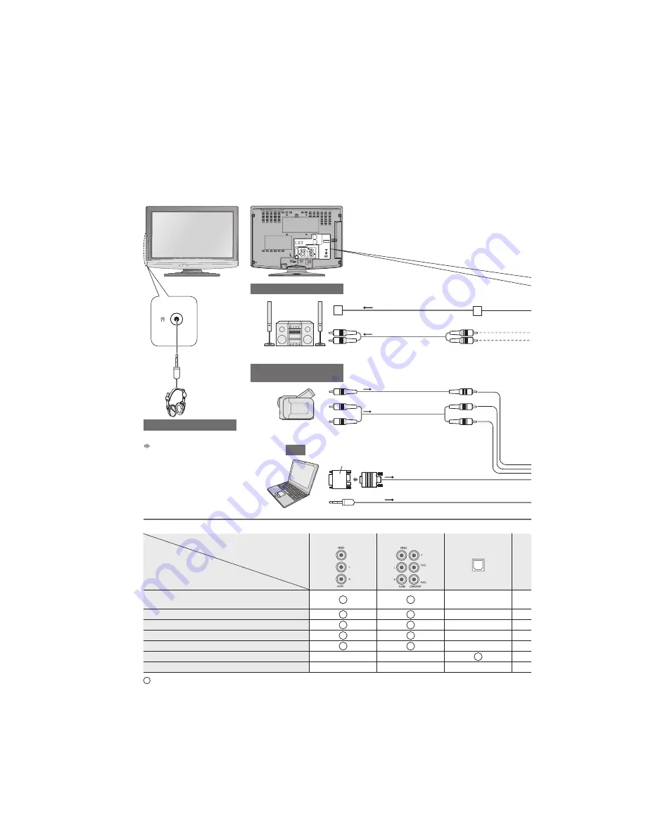 Panasonic TH-L19X10AP Operating Instructions Manual Download Page 46