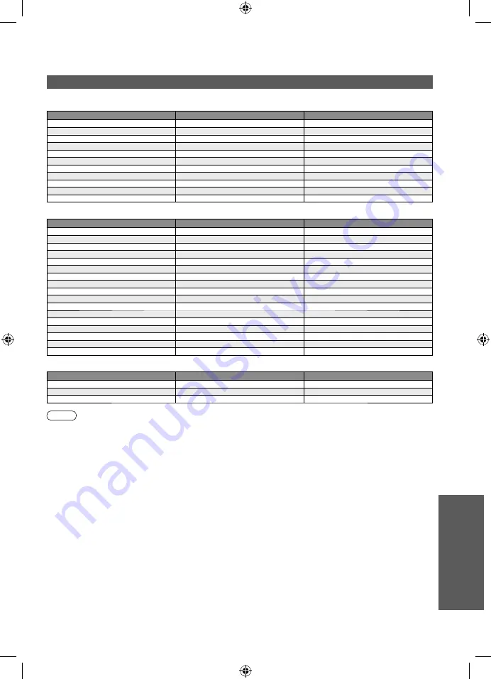 Panasonic TH-L32A20KTH-L32A20M Скачать руководство пользователя страница 43