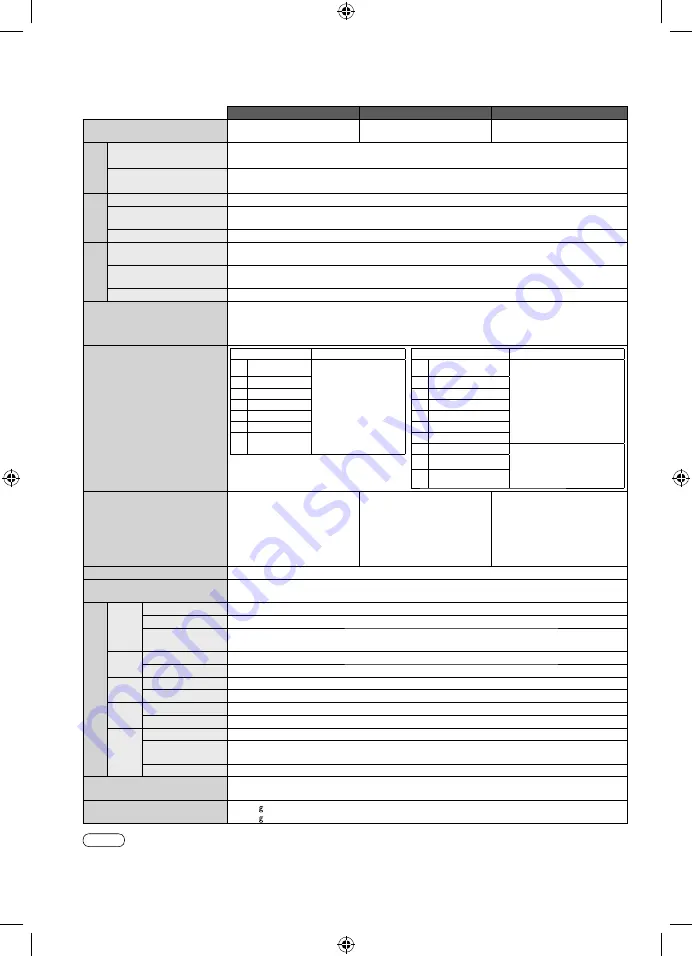 Panasonic TH-L32A20KTH-L32A20M Скачать руководство пользователя страница 50