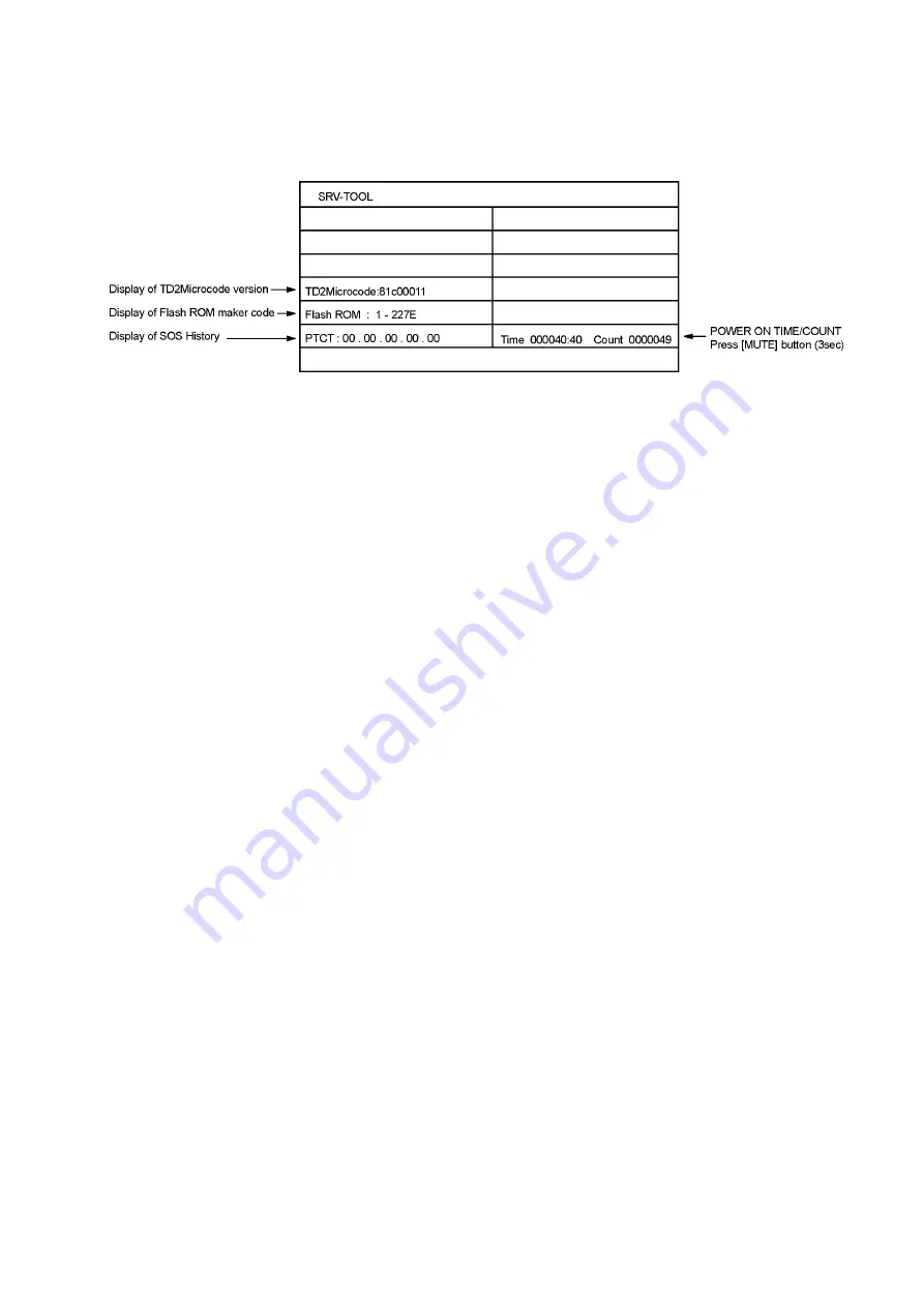 Panasonic TH-L32C22T Service Manual Download Page 11