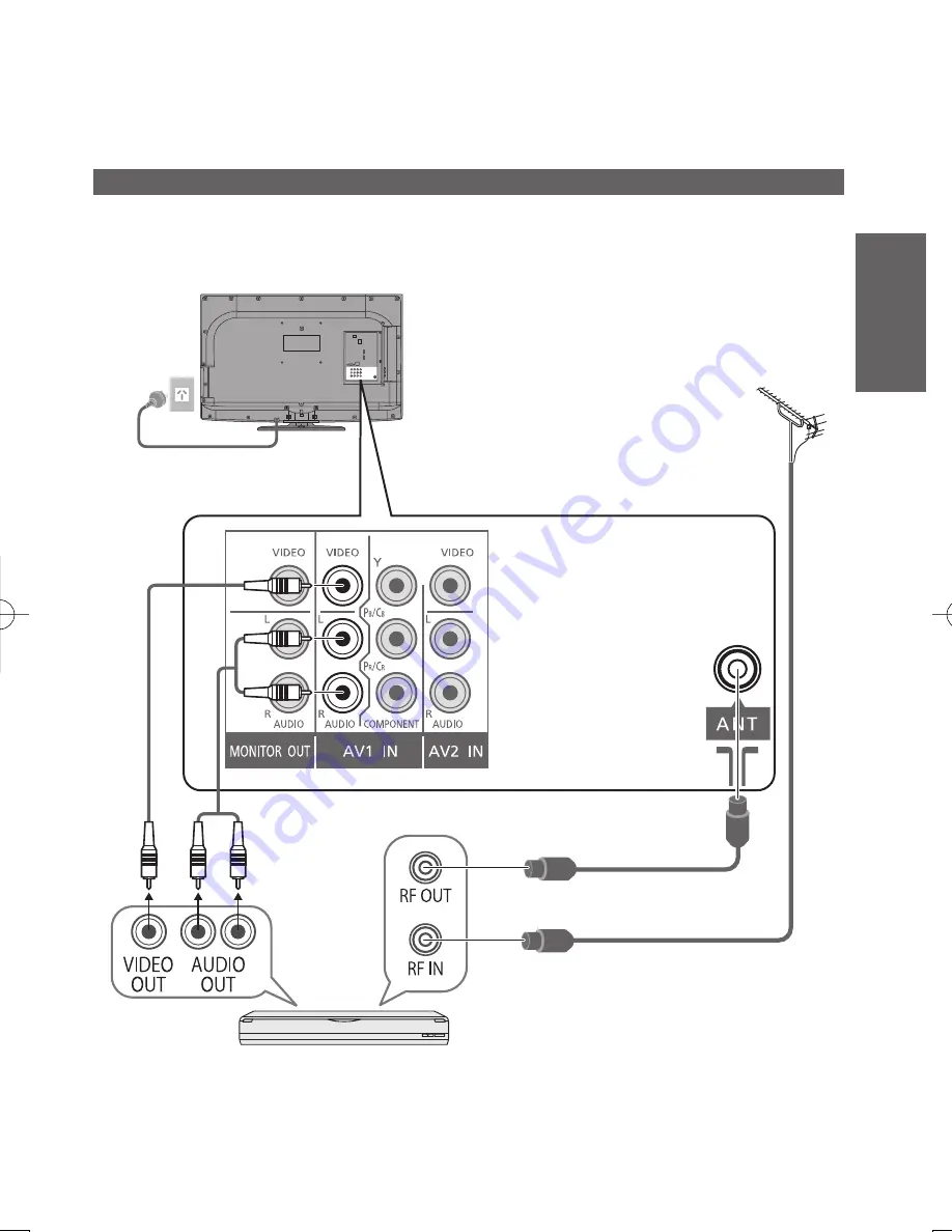 Panasonic TH-L32D25A Viera Operating Instructions Manual Download Page 9