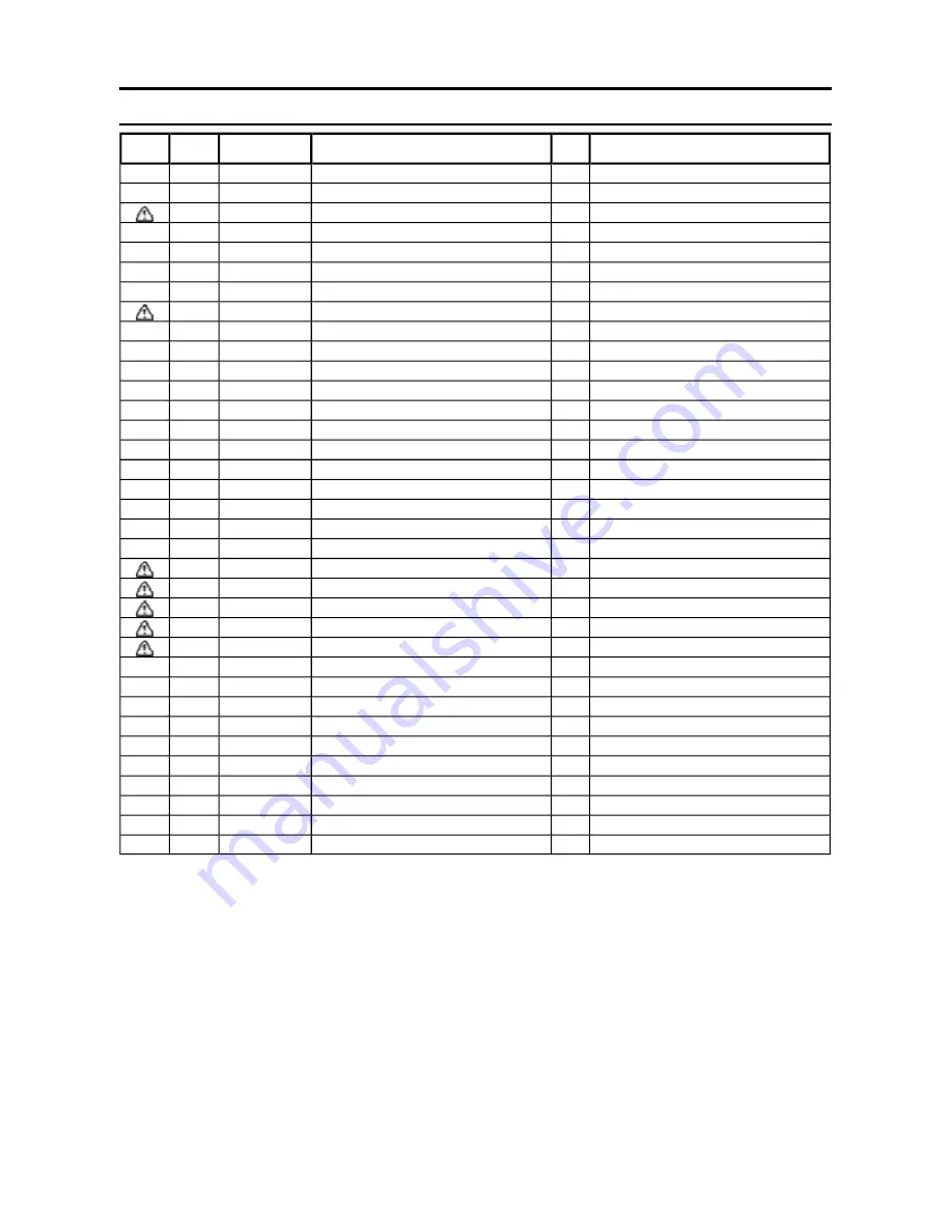 Panasonic TH-L32X10H Service Manual Download Page 148