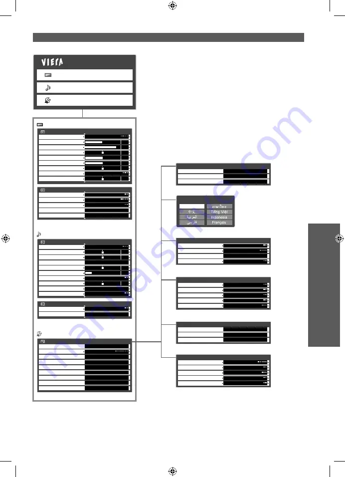 Panasonic TH-L37X20K Operating Instructions Manual Download Page 21