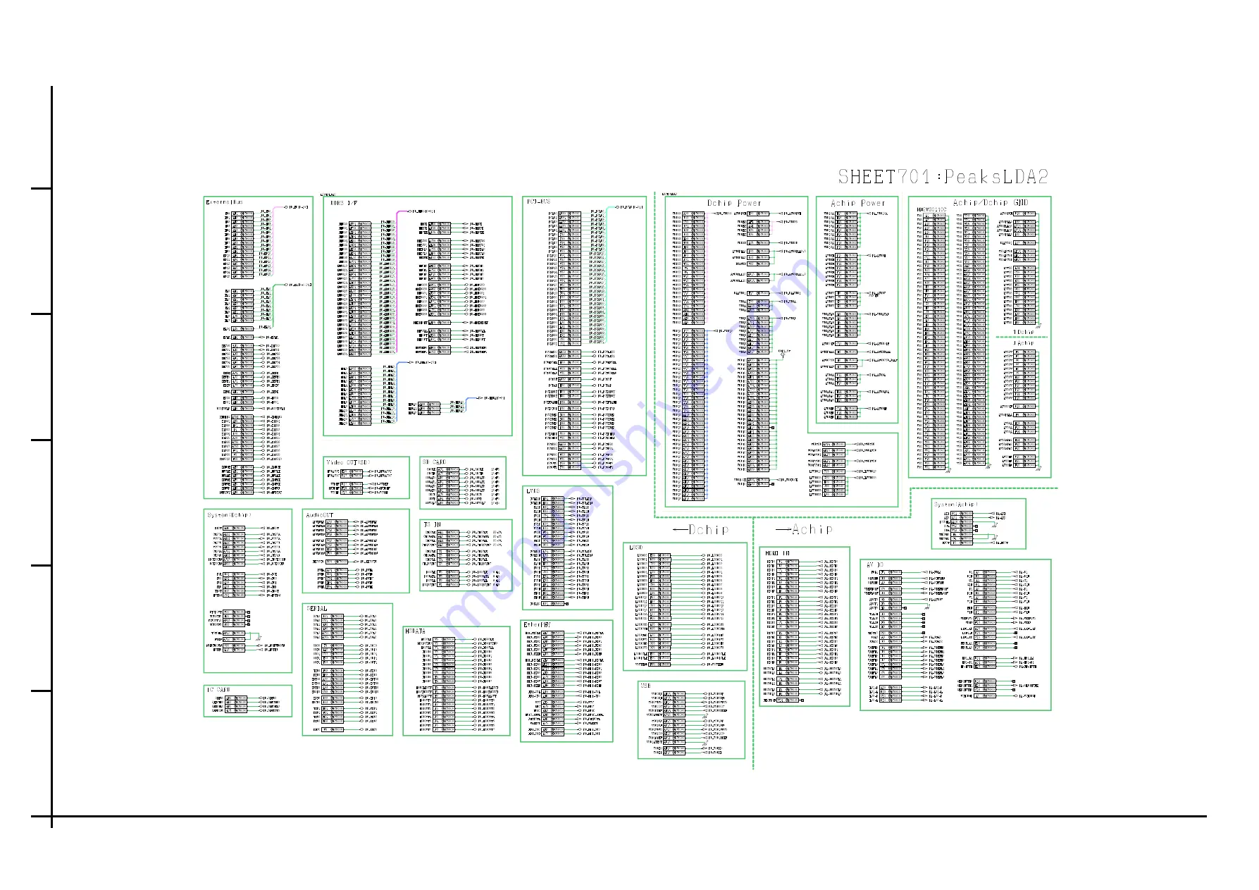 Panasonic TH-L42D25R Service Manual Download Page 54