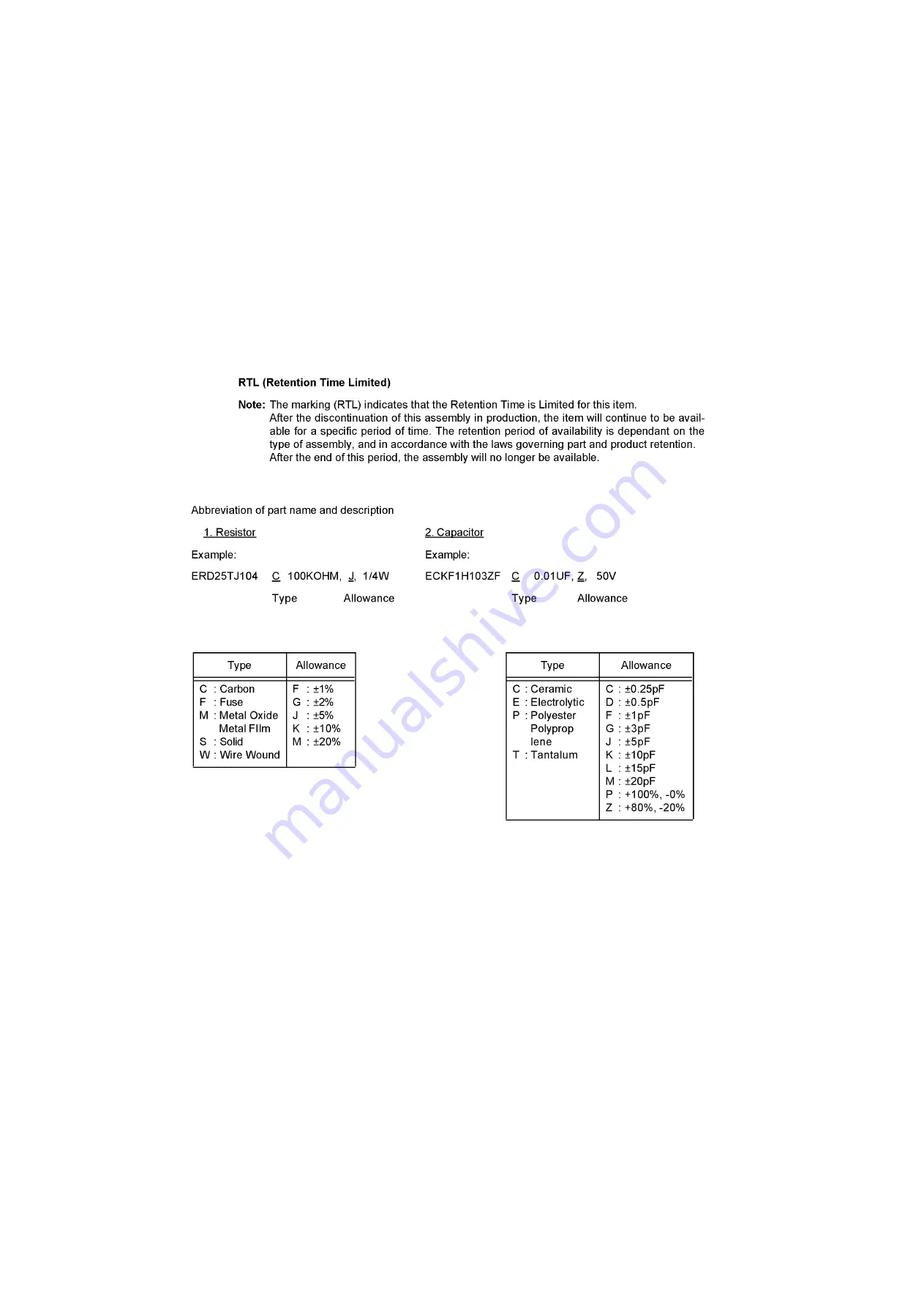 Panasonic TH-L42D25R Service Manual Download Page 69