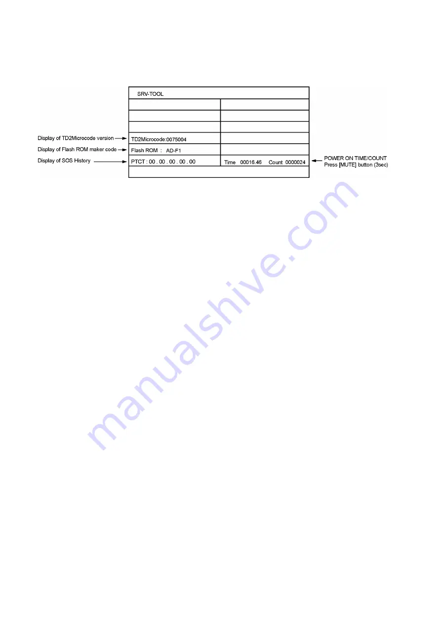 Panasonic TH-L42E30R Service Manual Download Page 10