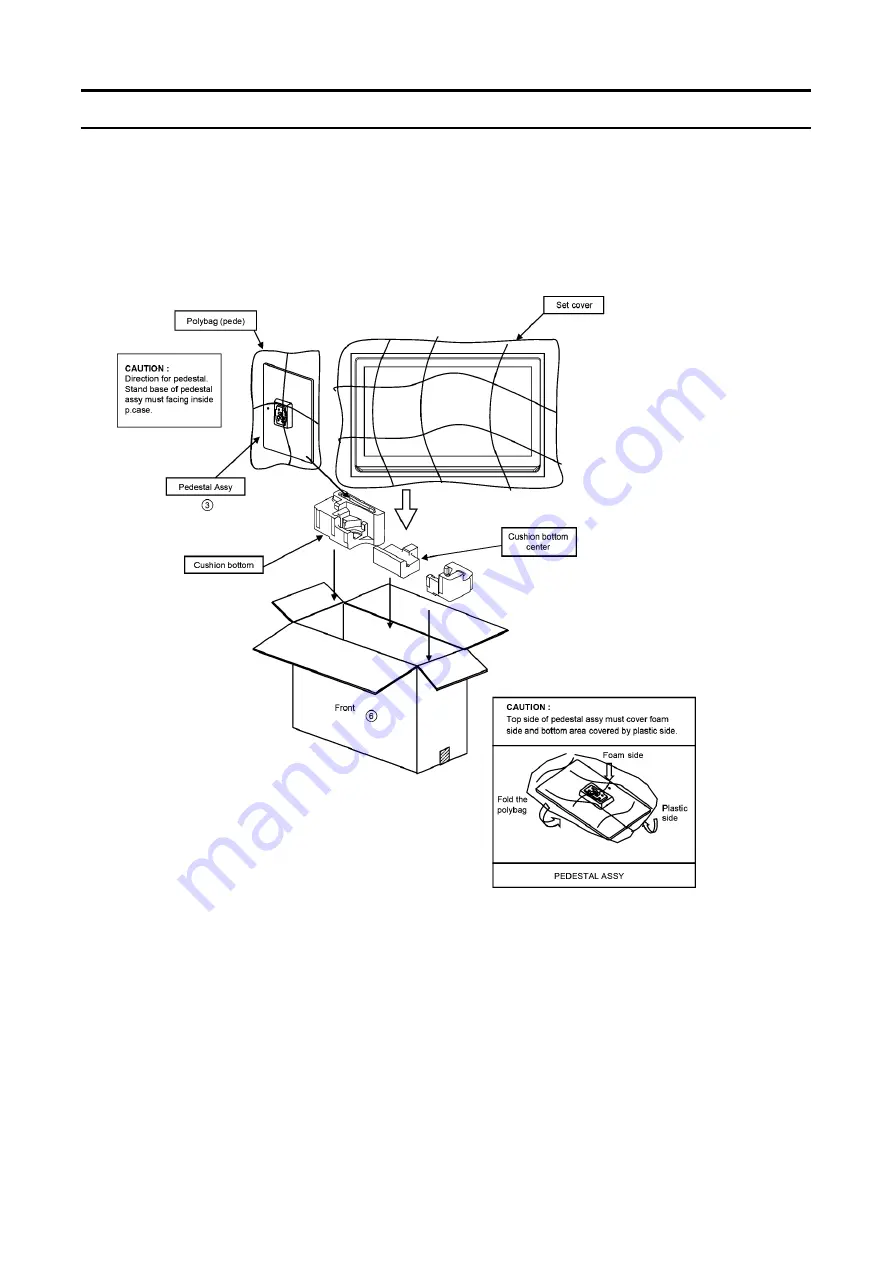 Panasonic TH-L42E30R Service Manual Download Page 94