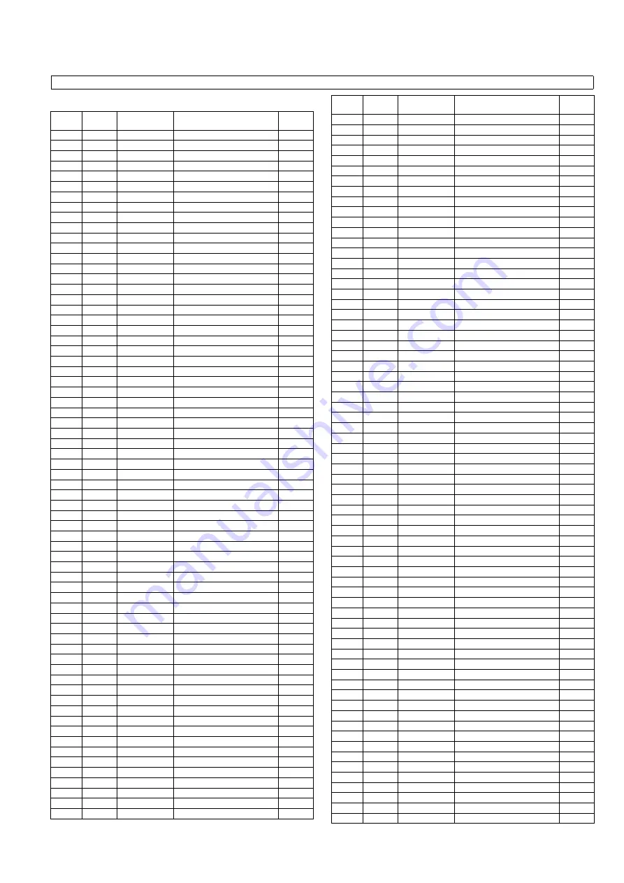 Panasonic TH-L42E3S Service Manual Download Page 73