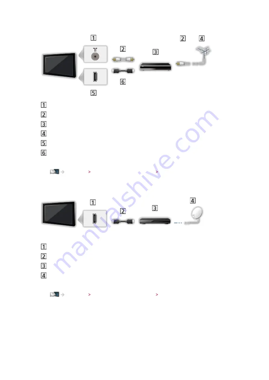 Panasonic TH-L42ET60Z E-Manual Download Page 14