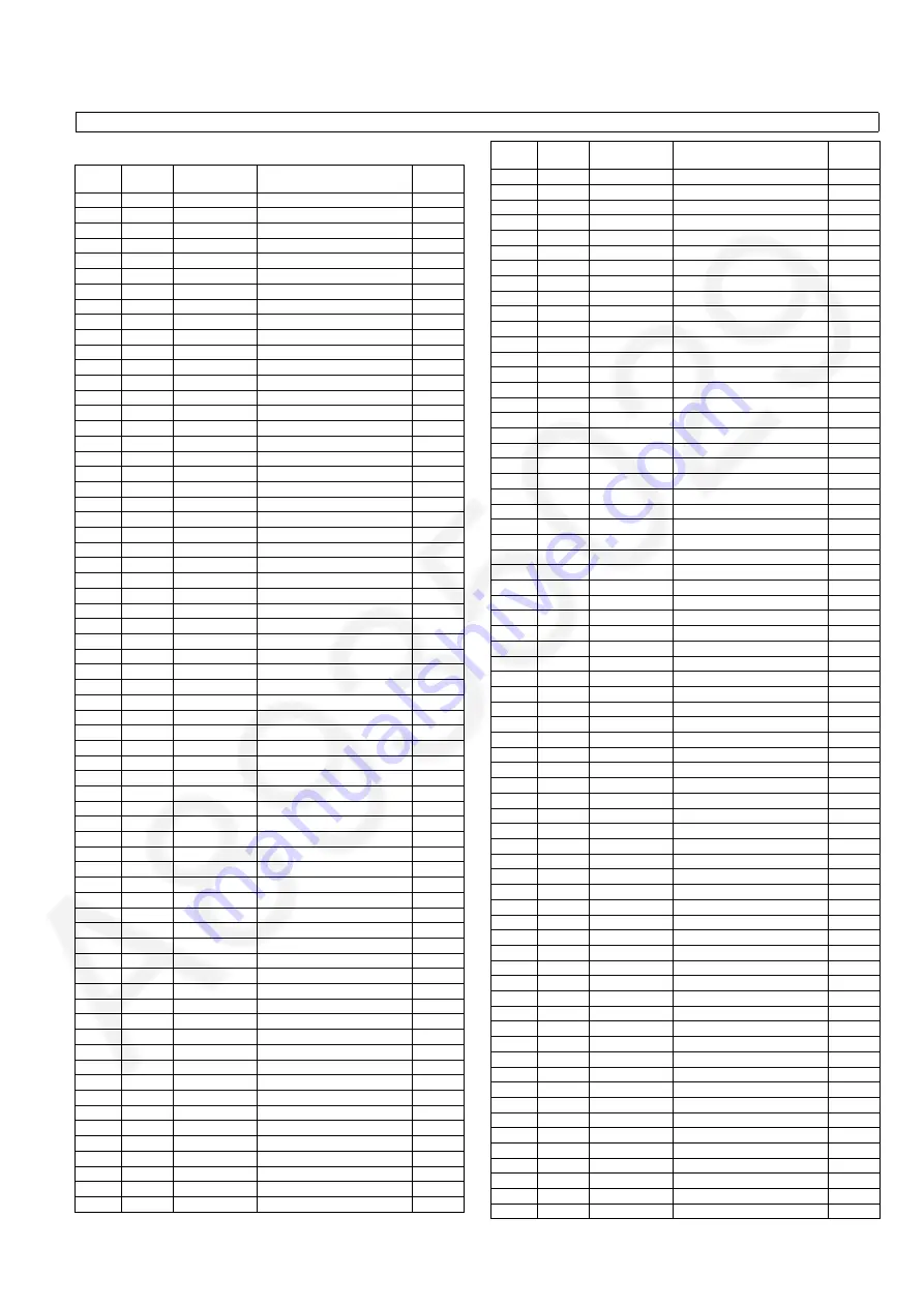 Panasonic TH-L42S25S Service Manual Download Page 77