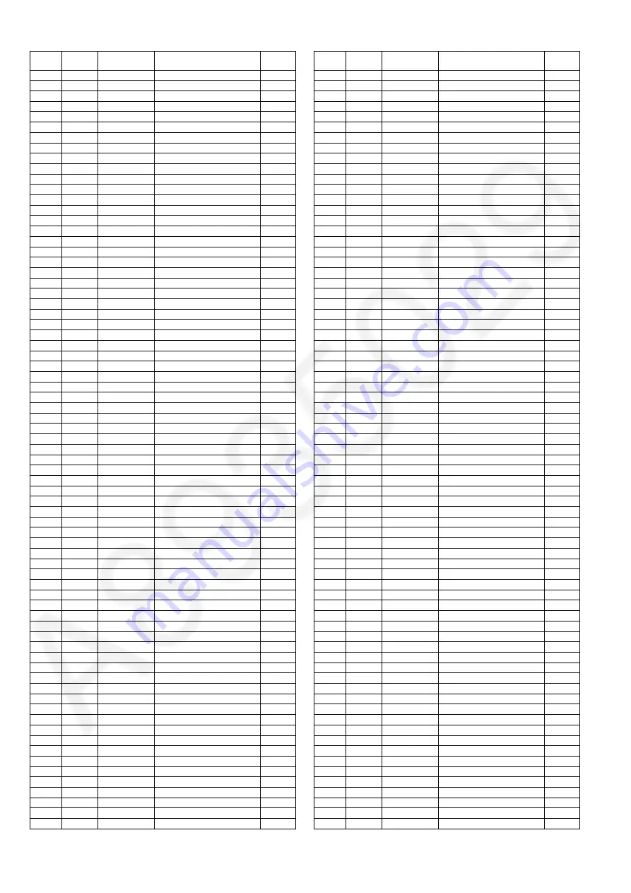 Panasonic TH-L42S25S Service Manual Download Page 88