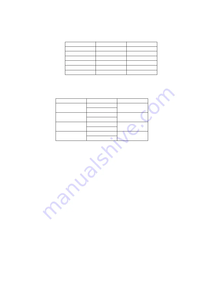 Panasonic TH-L42U30R Service Manual Download Page 25