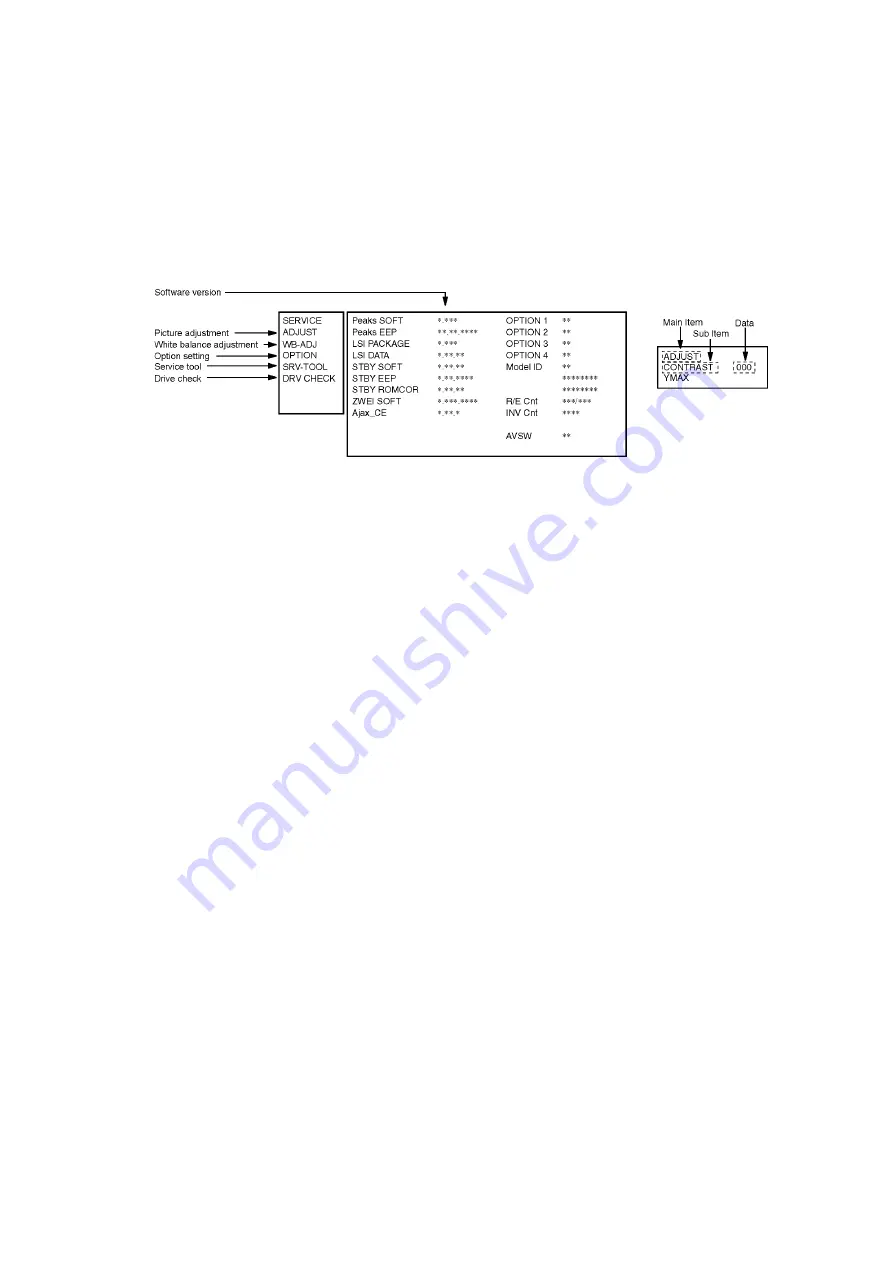 Panasonic TH-L55WT50M Service Manual Download Page 11