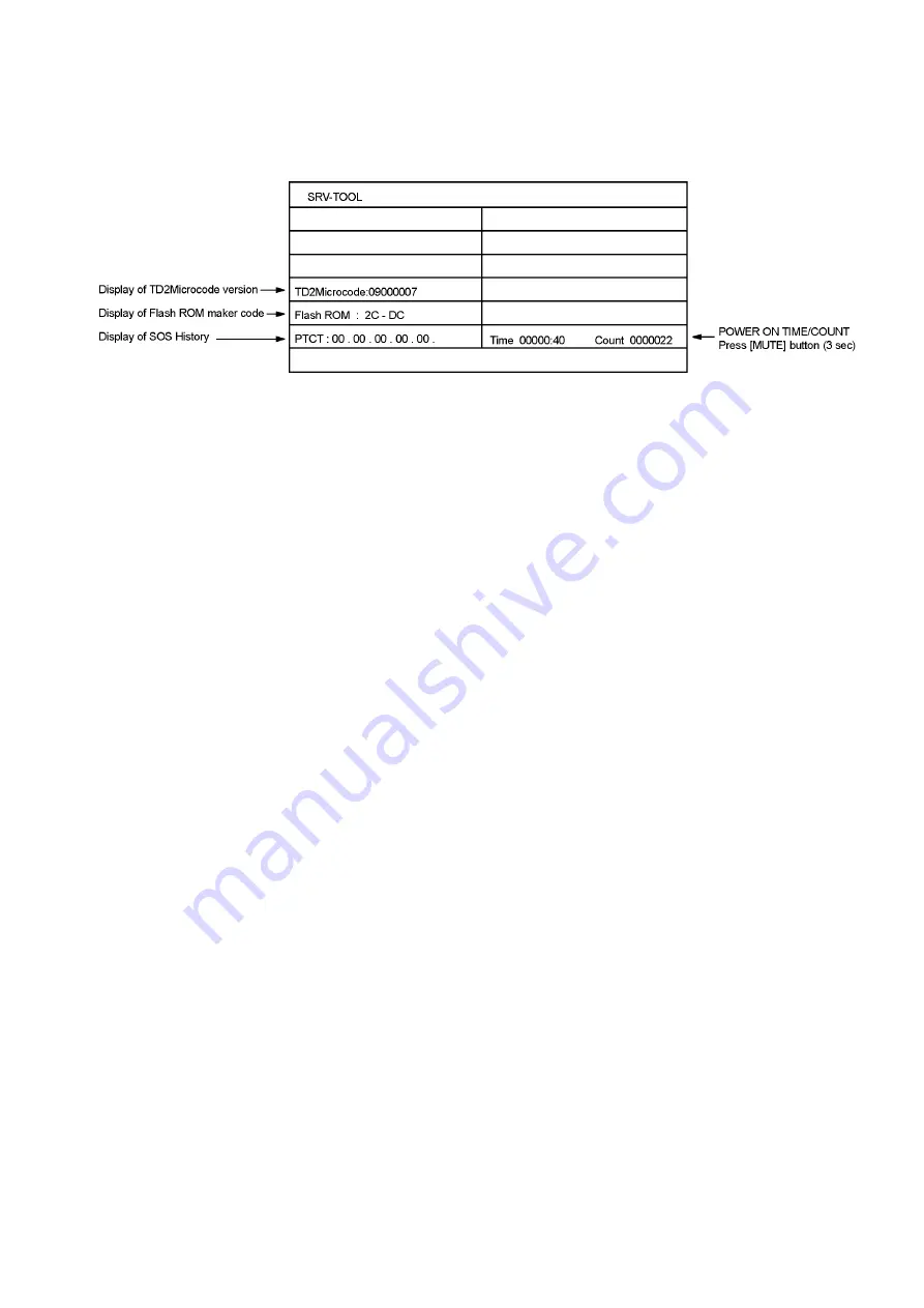 Panasonic TH-L55WT50M Service Manual Download Page 13