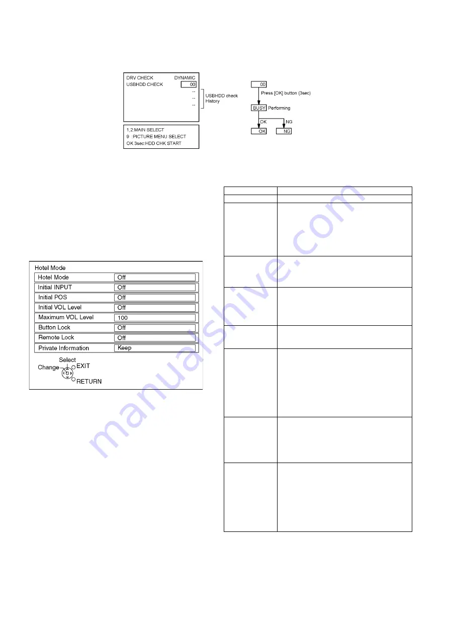 Panasonic TH-L55WT50M Service Manual Download Page 14