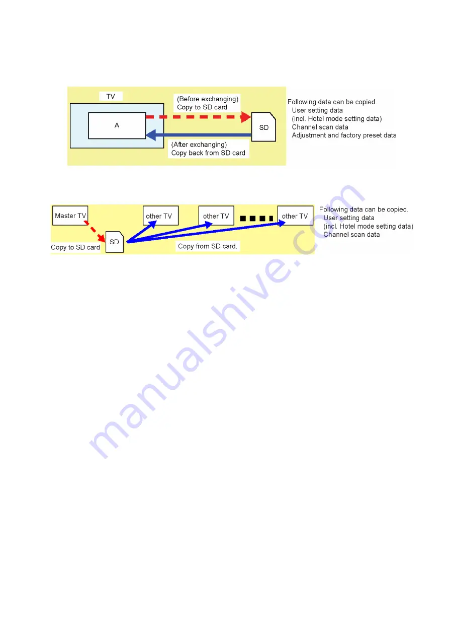 Panasonic TH-L55WT50M Service Manual Download Page 15