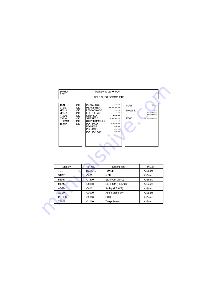 Panasonic TH-P50U20K Service Manual Download Page 17