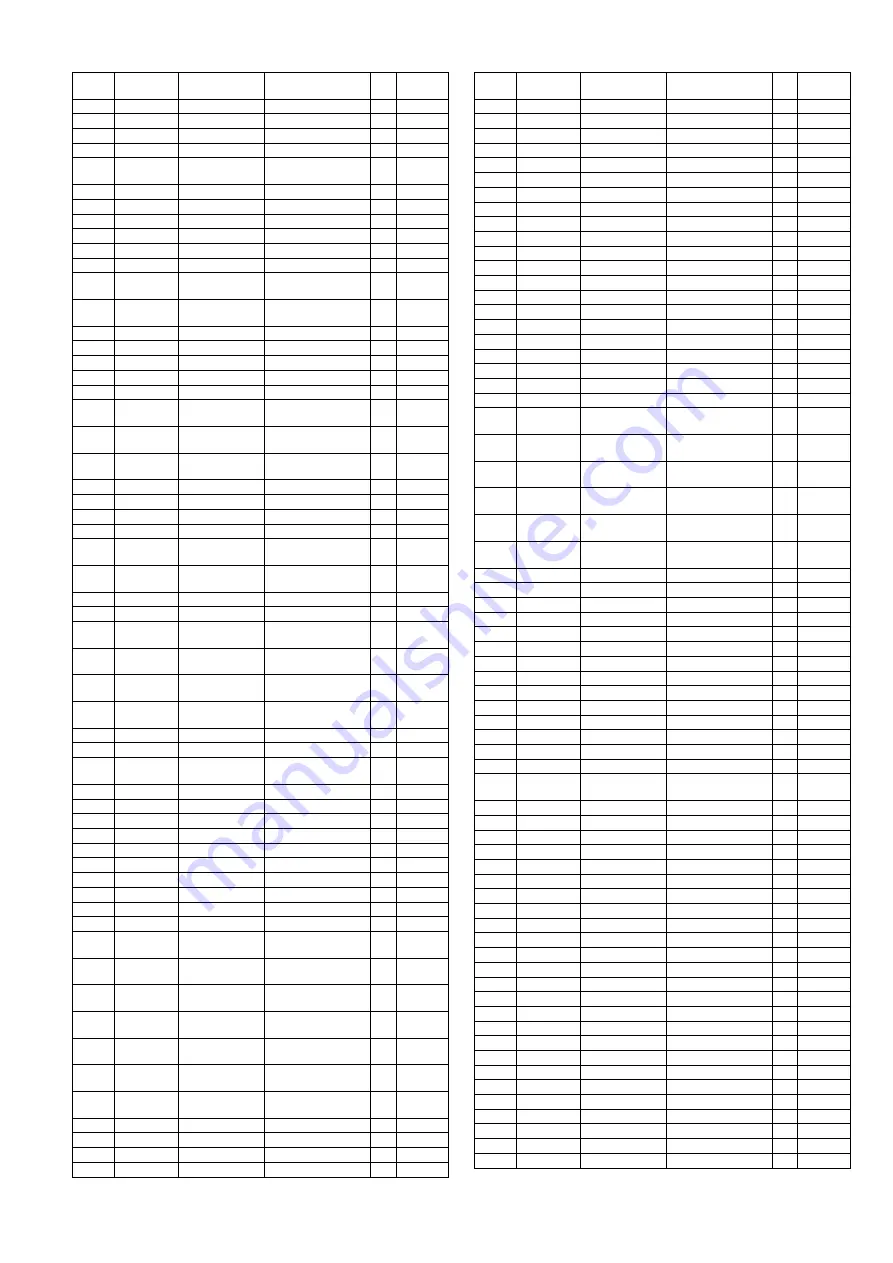 Panasonic TH-P50U20K Service Manual Download Page 101