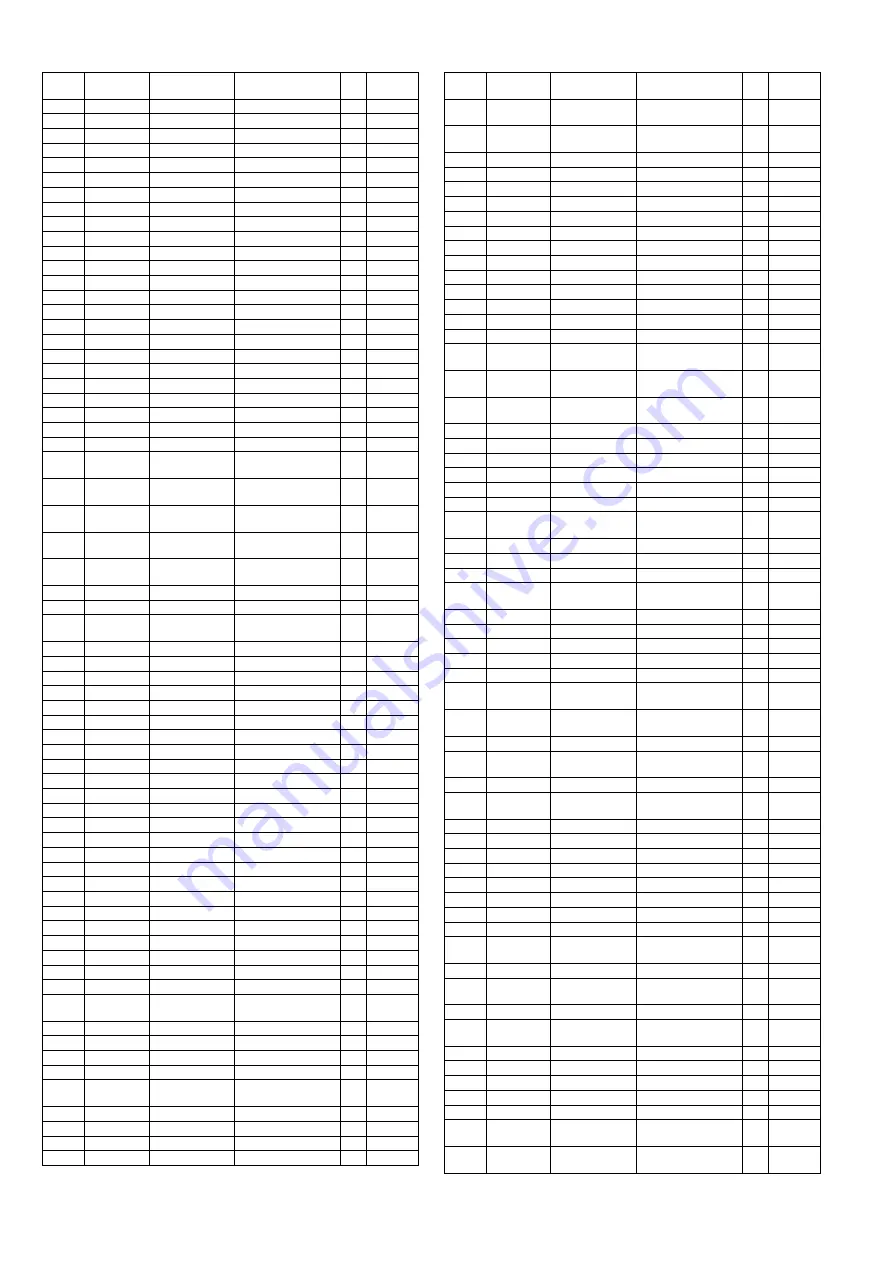 Panasonic TH-P50U20K Service Manual Download Page 102