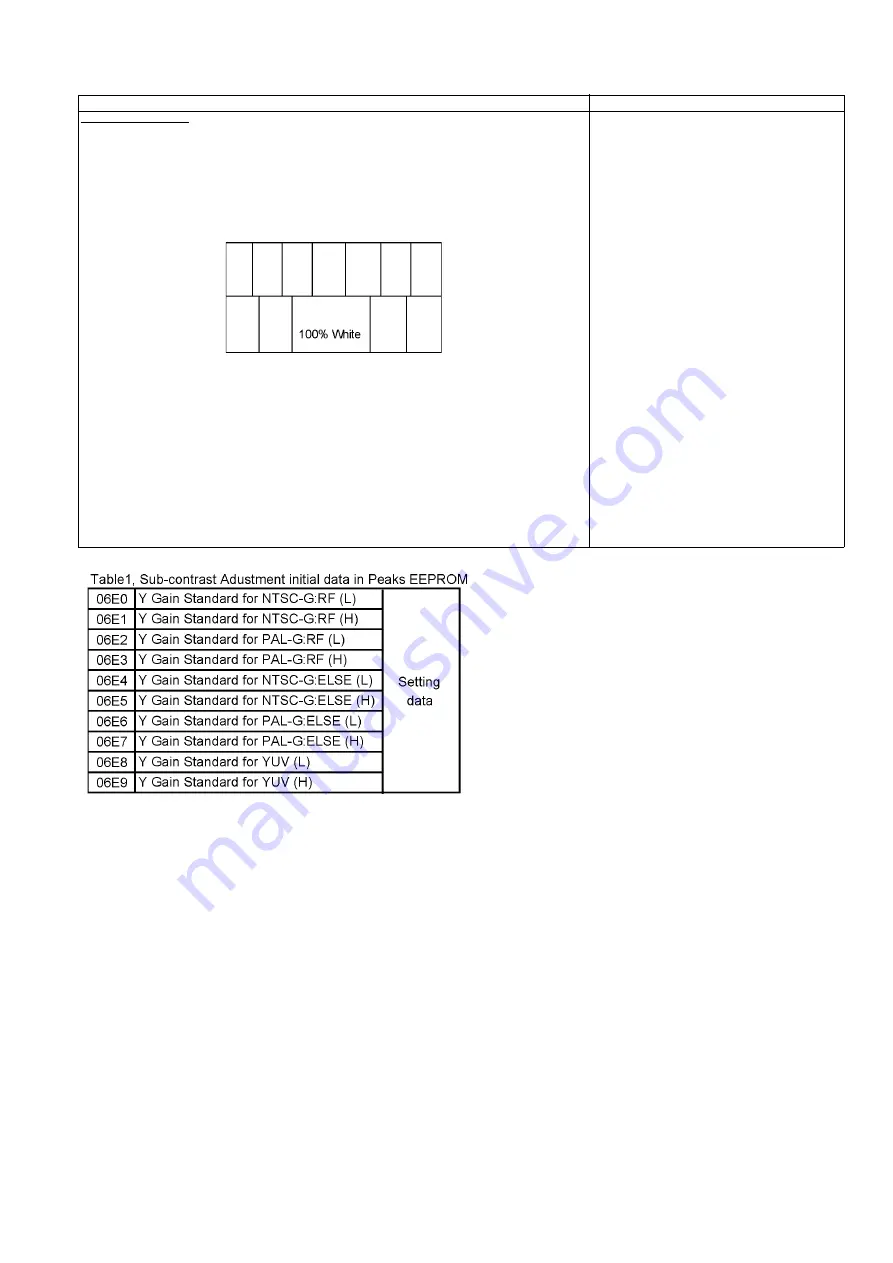 Panasonic TH-P50UT30G Service Manual Download Page 31