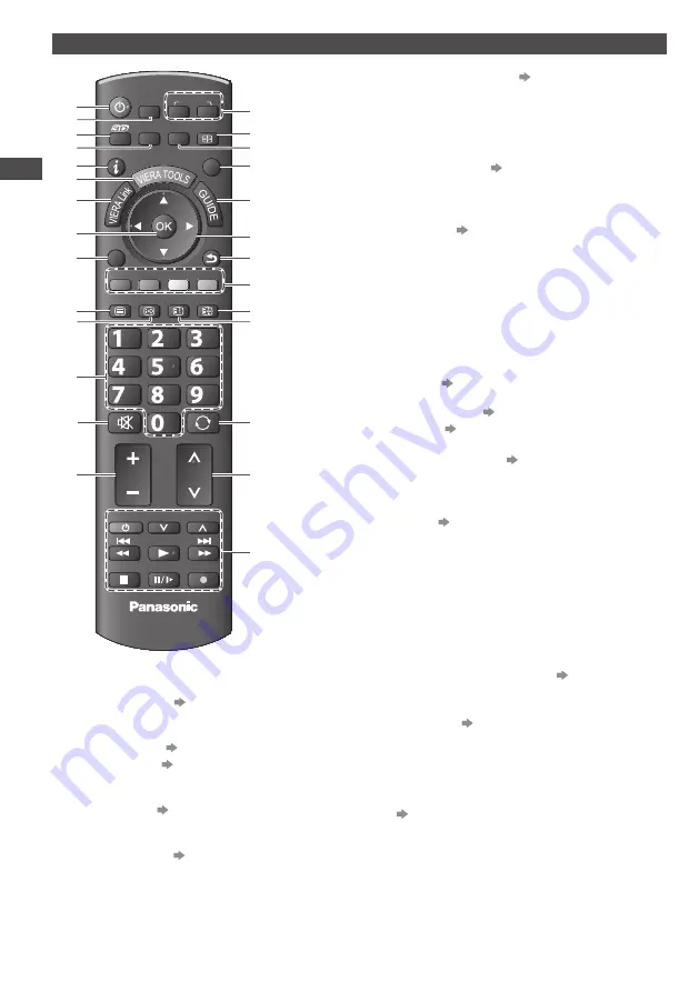 Panasonic TH-P55VT30A Operating Instructions Manual Download Page 13