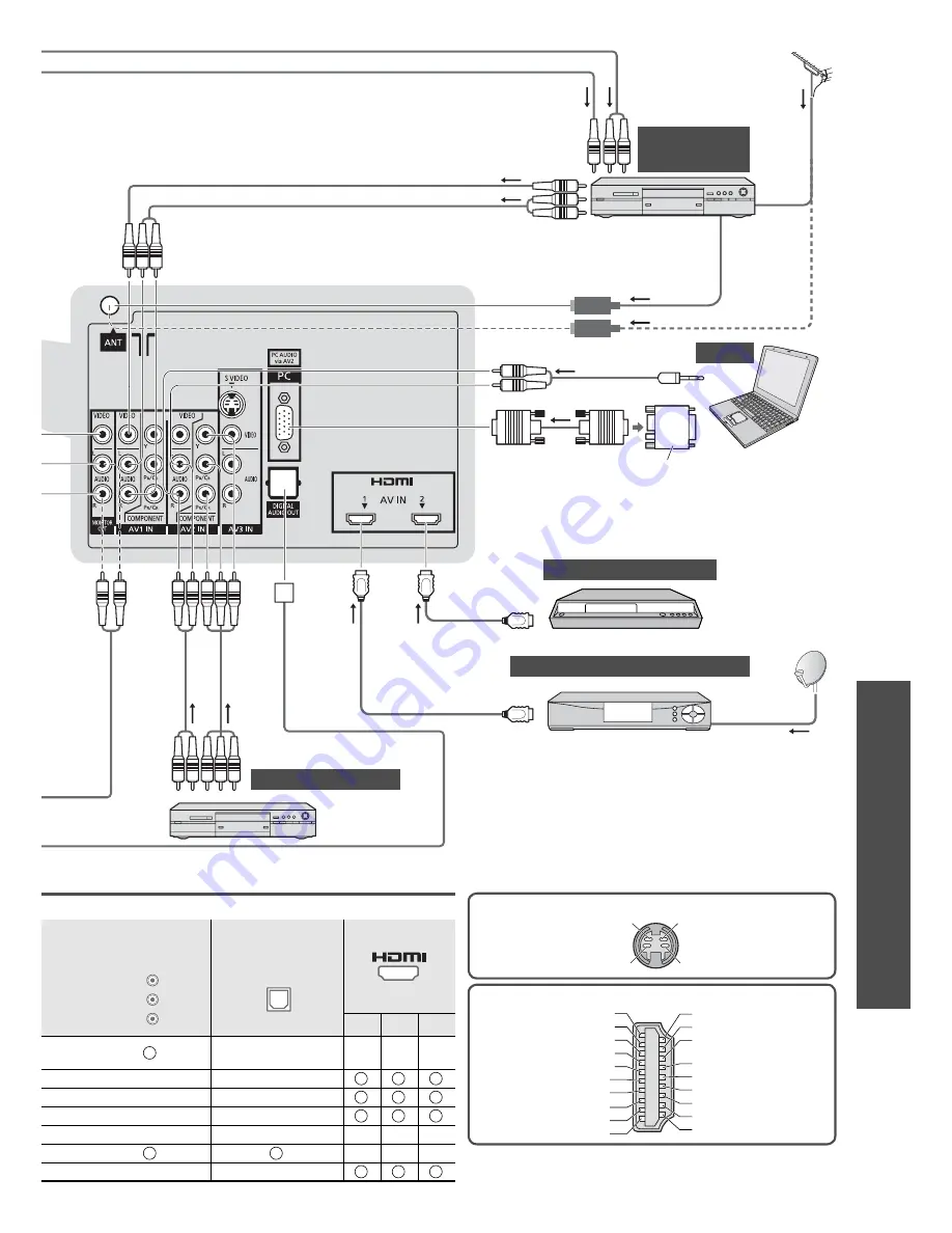 Panasonic TH TH-42PZ800A Скачать руководство пользователя страница 44