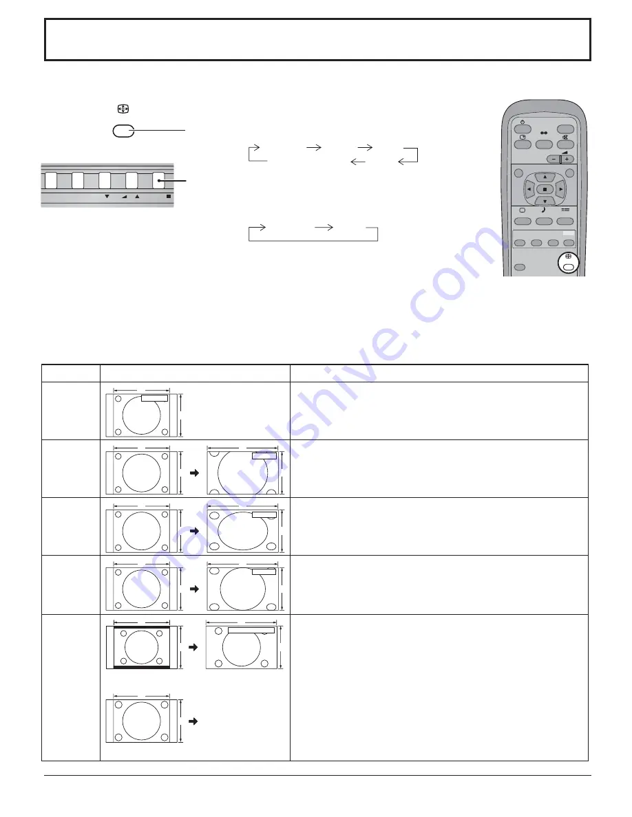 Panasonic TH32LHD7UX - 32