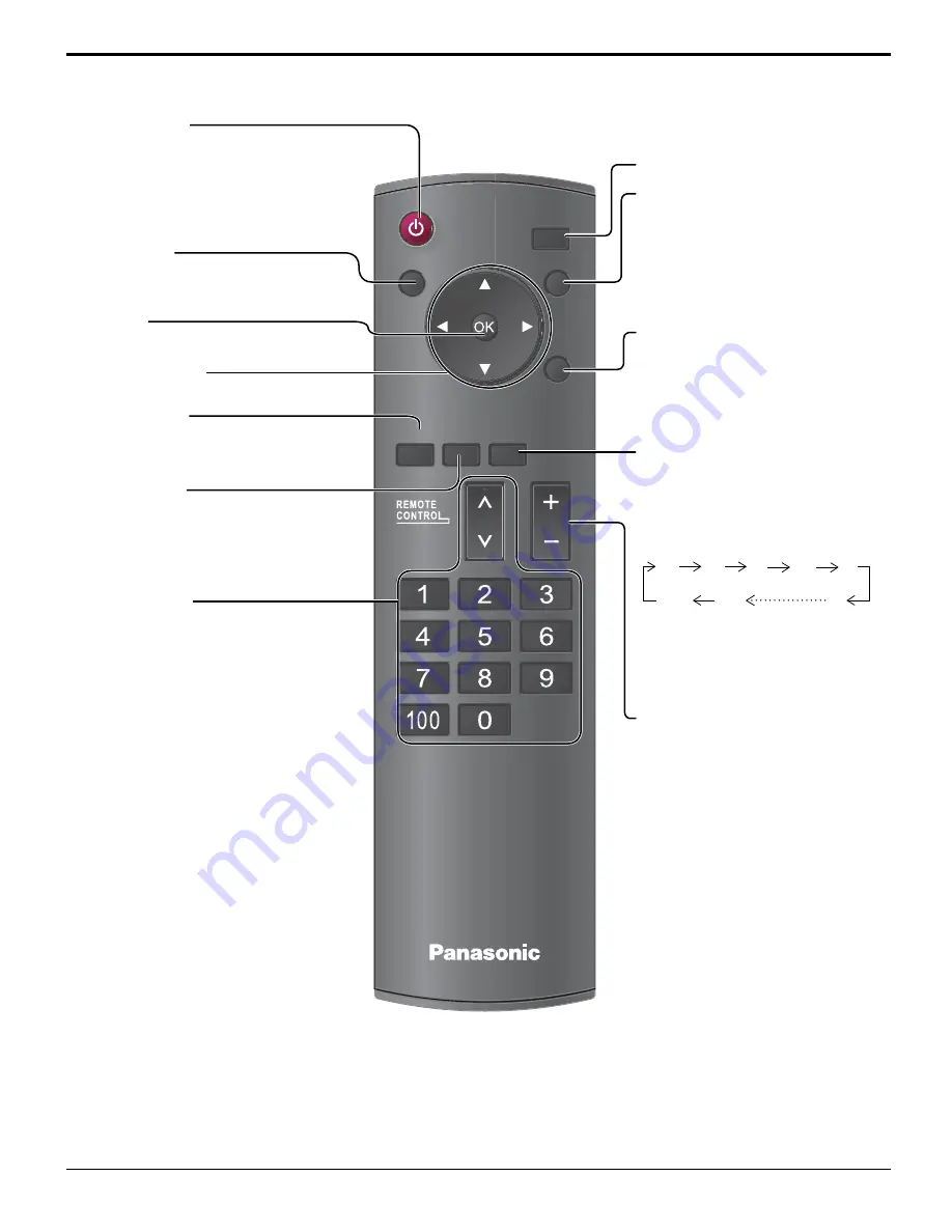 Panasonic TH32LRT12U - HD LCD DISPLAY Operating Instructions Manual Download Page 18