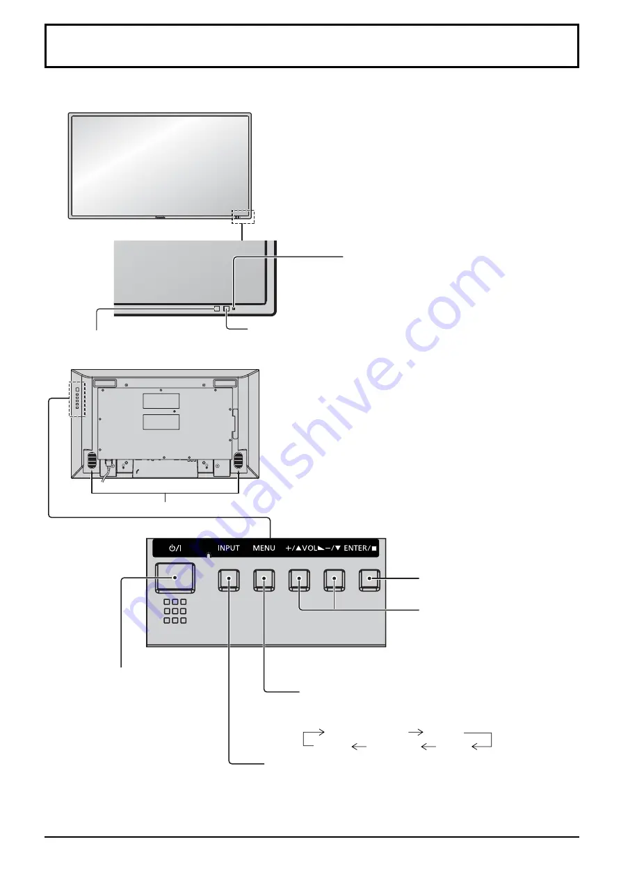 Panasonic TH42LF20E Скачать руководство пользователя страница 16