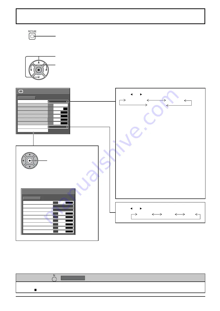 Panasonic TH42LF20E Operating Instructions Manual Download Page 24