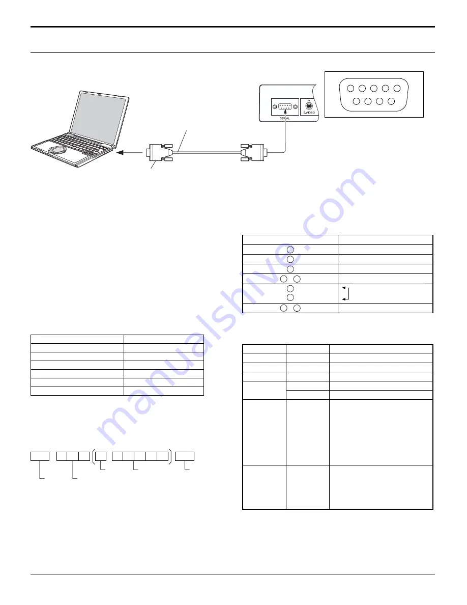 Panasonic TH42LF20U - 42