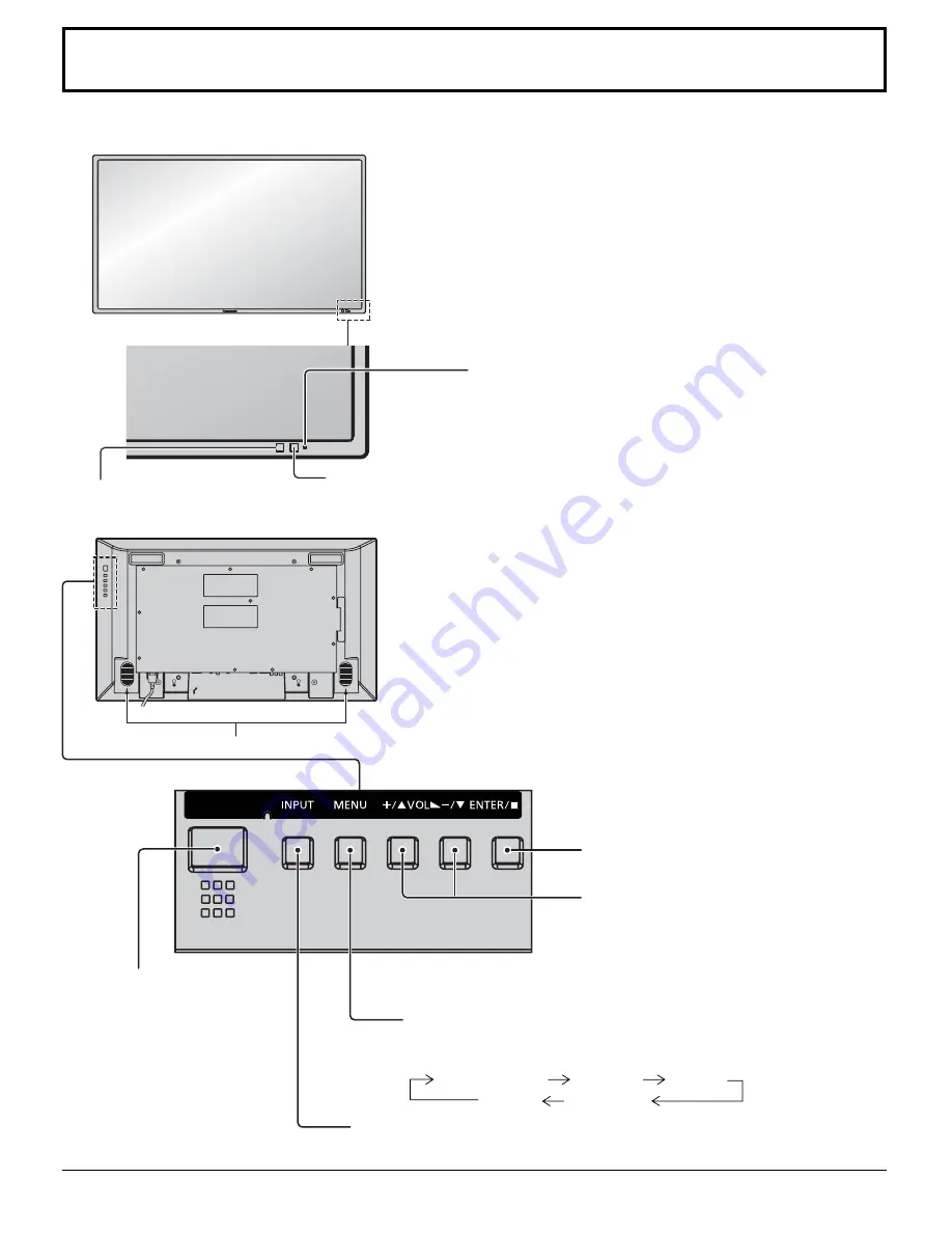 Panasonic TH42LF20U - 42