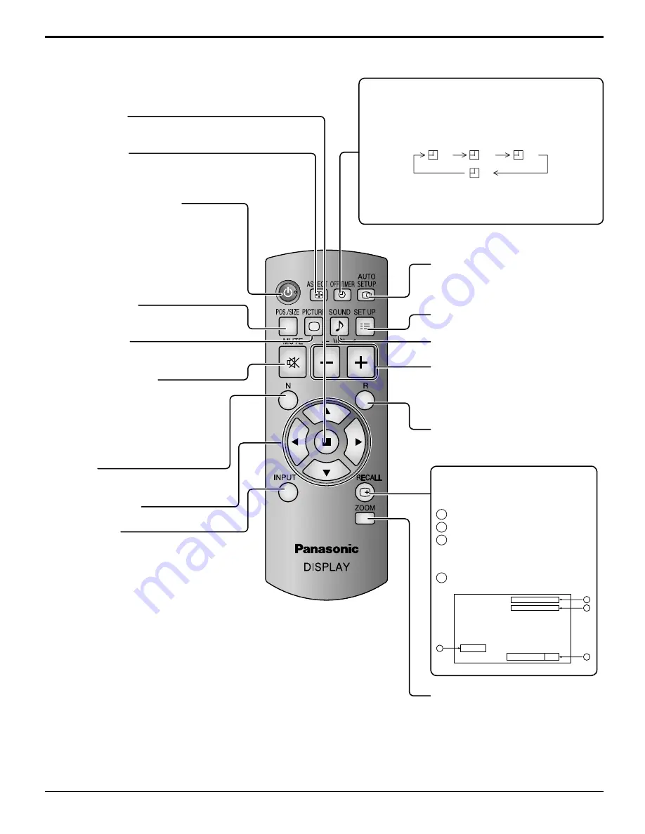 Panasonic TH42LF20U - 42