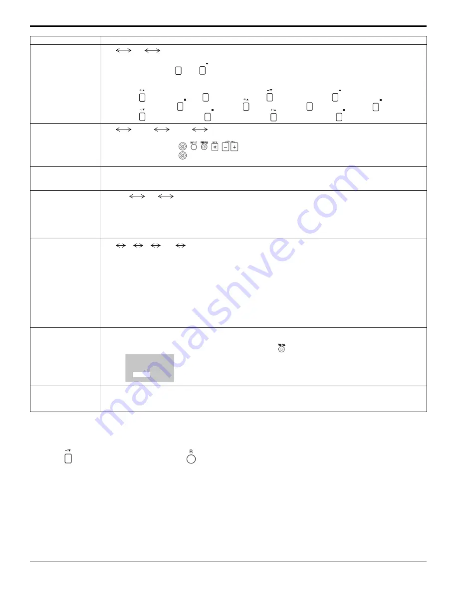 Panasonic TH42LF20U - 42