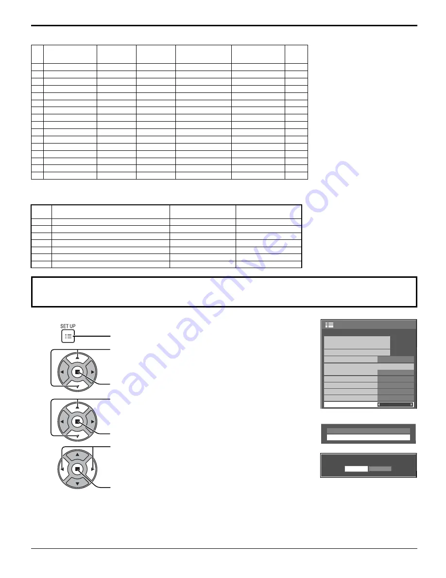 Panasonic TH42LF20U - 42