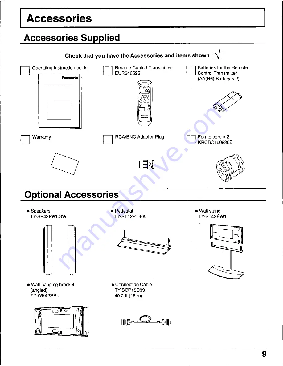 Panasonic TH42PW3U - 42