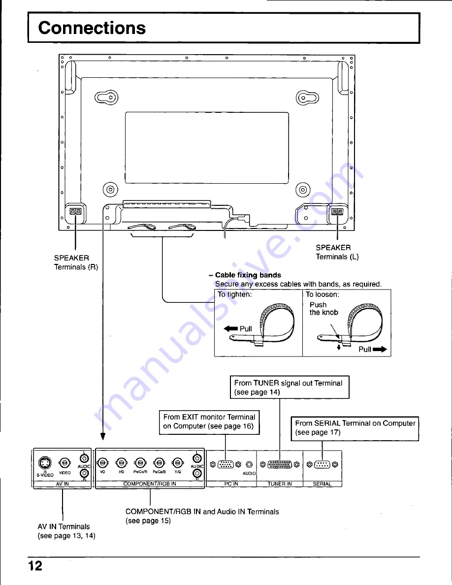 Panasonic TH42PW3U - 42