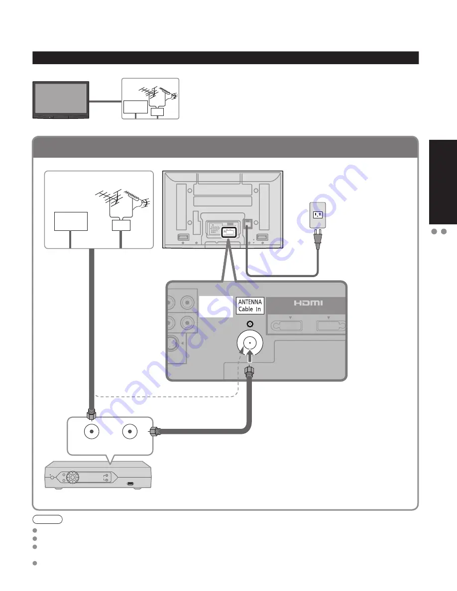 Panasonic TH42PZ80UA - 42