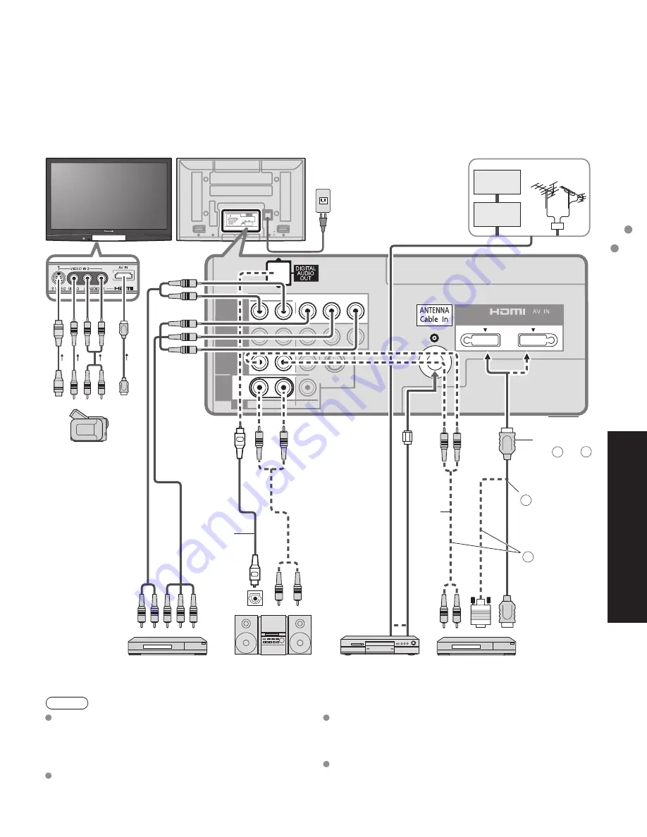 Panasonic TH42PZ80UA - 42