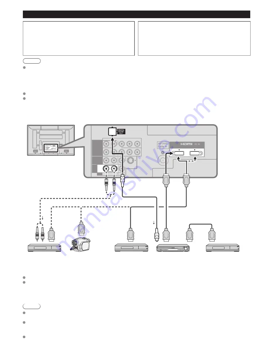 Panasonic TH42PZ80UA - 42